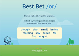Best Bet Poster /or/